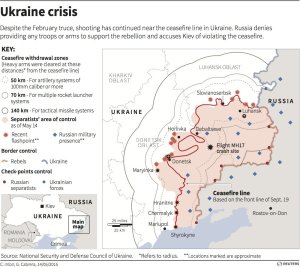 Source: National Security and Defense Council of Ukraine, a highly biased pro-Kiev source (--Business Insider)