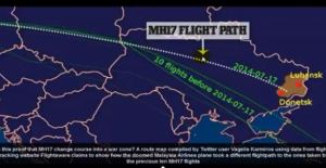As MH17 moved into Ukrainian air space, it was moved by ATC Kiev 200 miles north – putting it on a new course, heading into the war zone. (--http://21stcenturywire.com/2014/07/25/mh17-verdict-real-evidence-points-to-us-kiev-cover-up-of-failed-false-flag-attack/)